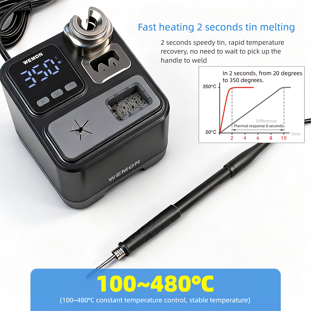 Estación de Soldadura ANSIKI K - Soldering Iron Temperature Probe reseña y precio