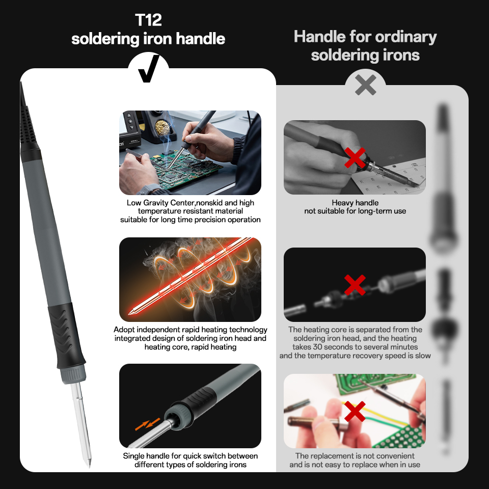 Estación de Soldadura T12 BK96 - Soldering Iron Temperature Probe reseña y precio