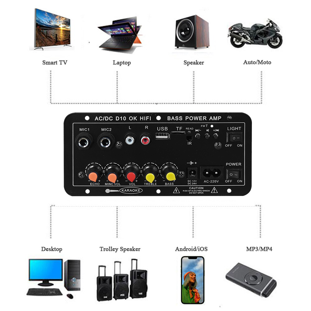 Placa Amplificadora Digital Bl - Microphone Module reseña y precio